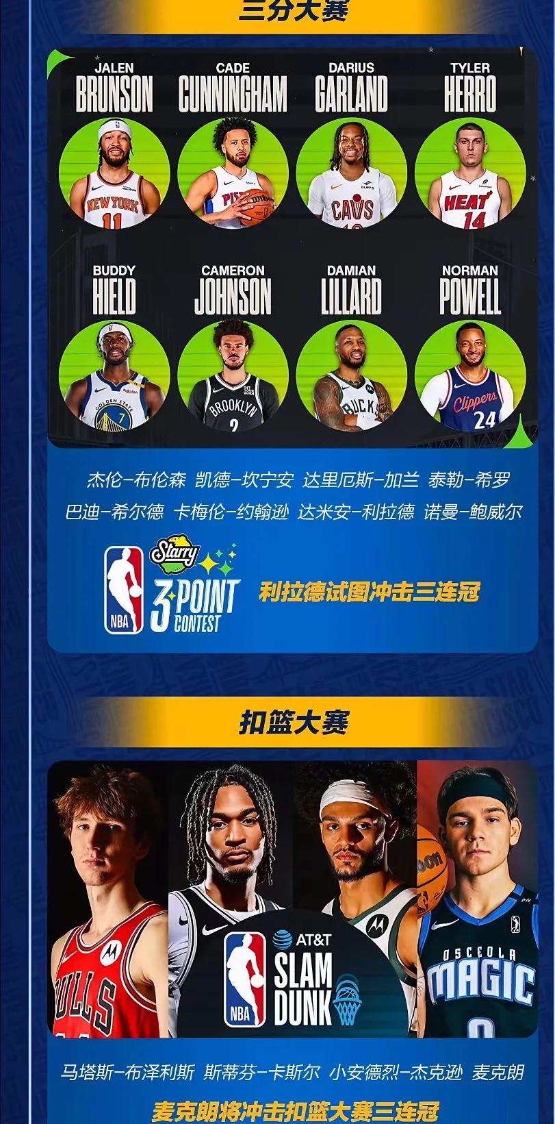 关于赛地聚焦：全明星赛赛前热度飙升，尼斯迎来里程碑，震撼外界，年轻球员得到机会的信息