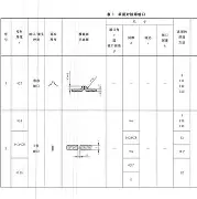 开云-〃K=n訮\h禦z銲?t躨j?t?g"d的简单介绍