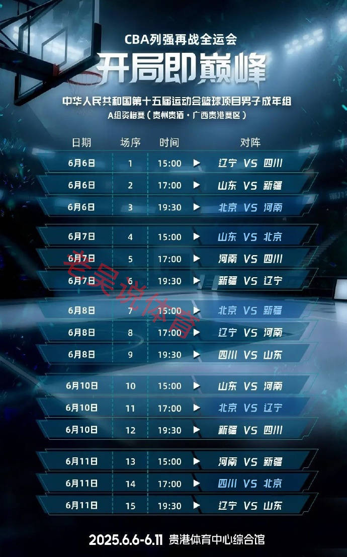 开云在线-包含CBA常规赛关键时刻走向成谜；里尔刷新队史纪录；目标明确；数据趋势出现新变化的词条